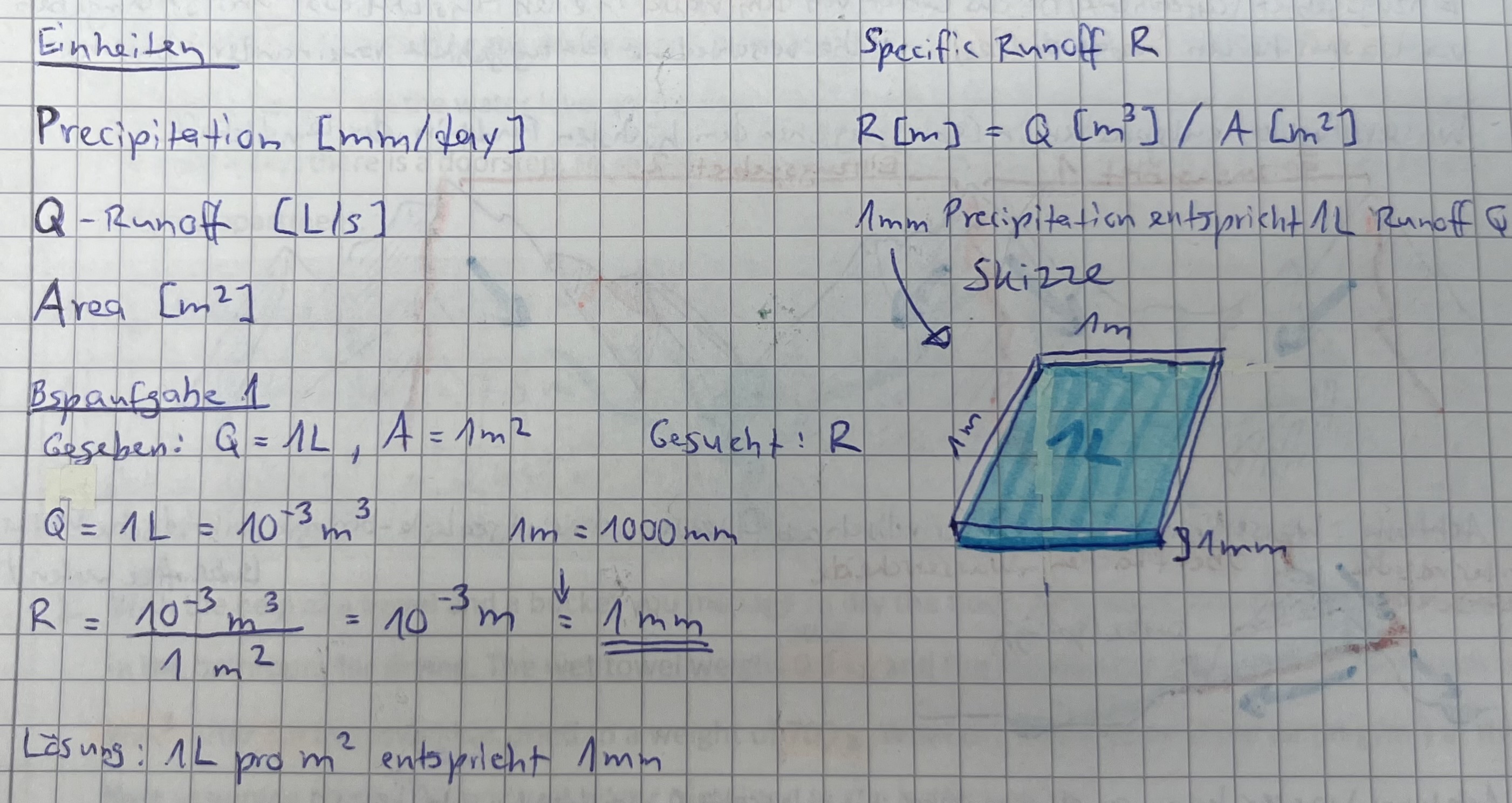 <p>Water balance:</p><ul><li><p>What is the height of 1L water on 1 m<sup>2</sup>?</p></li></ul><p></p>