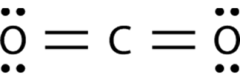 <p>2, 0, 2, linear, linear, 180*, sp</p>