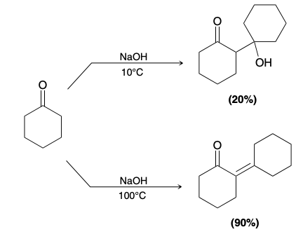 <p>Yes, aldol addition products can be isolated in lower temperatures, but at very low yield rate </p>