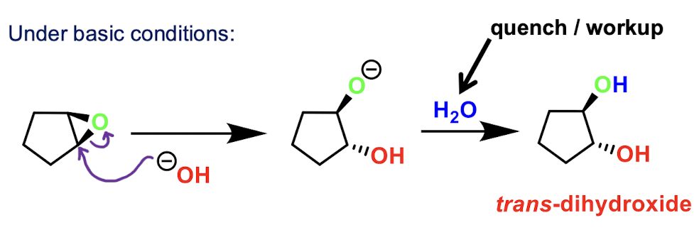 <p>Trans</p>