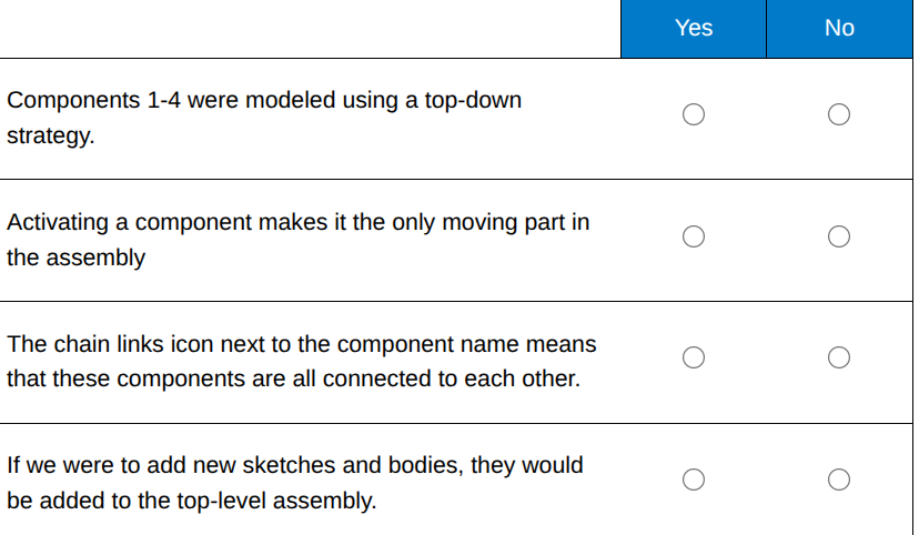 <p>Yes, No, No, Yes</p>