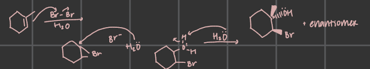 <p>Halohydrin formation; addition of Br and OH across an alkene; OH is added anti-Markovnikov (product + enantiomer)</p>