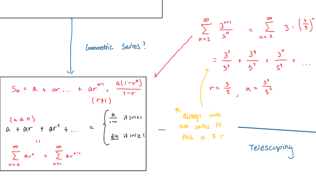 <p>Characteristics</p><ul><li><p>each term multiplied by same consent ( r )</p></li></ul><p></p>