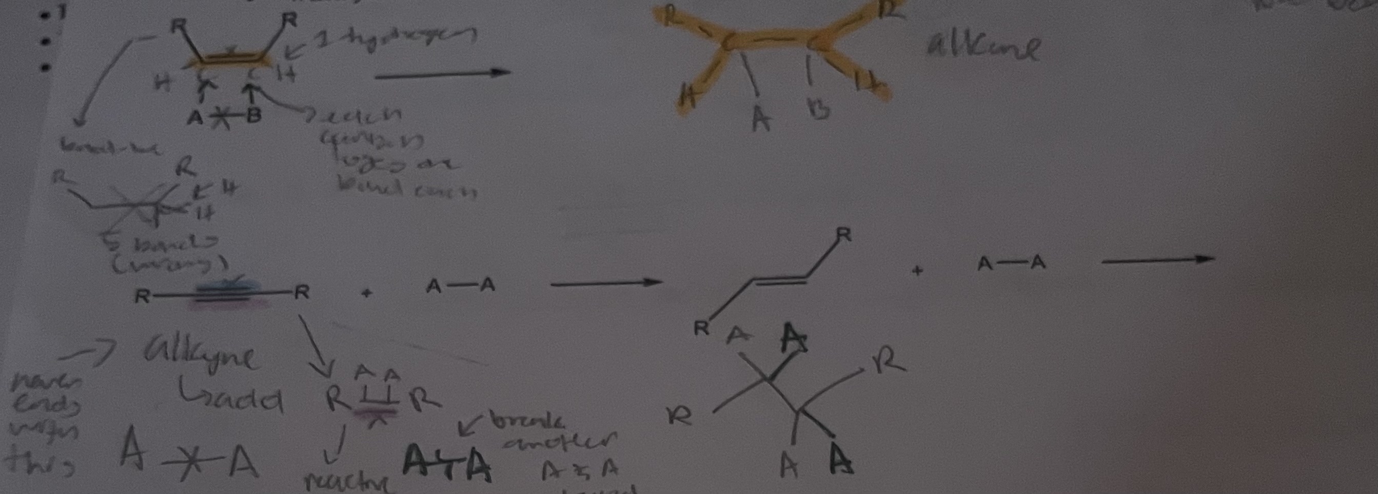 <ul><li><p>Besides combustions alkenes will only do addition reaction</p></li></ul><p>Addition reactions:</p><ul><li><p>When you are adding two things to the carbons with a double and or tripled bonds</p></li></ul><p></p><p>STUDY IMAGE WITH THE REST OF THE NOTES</p>