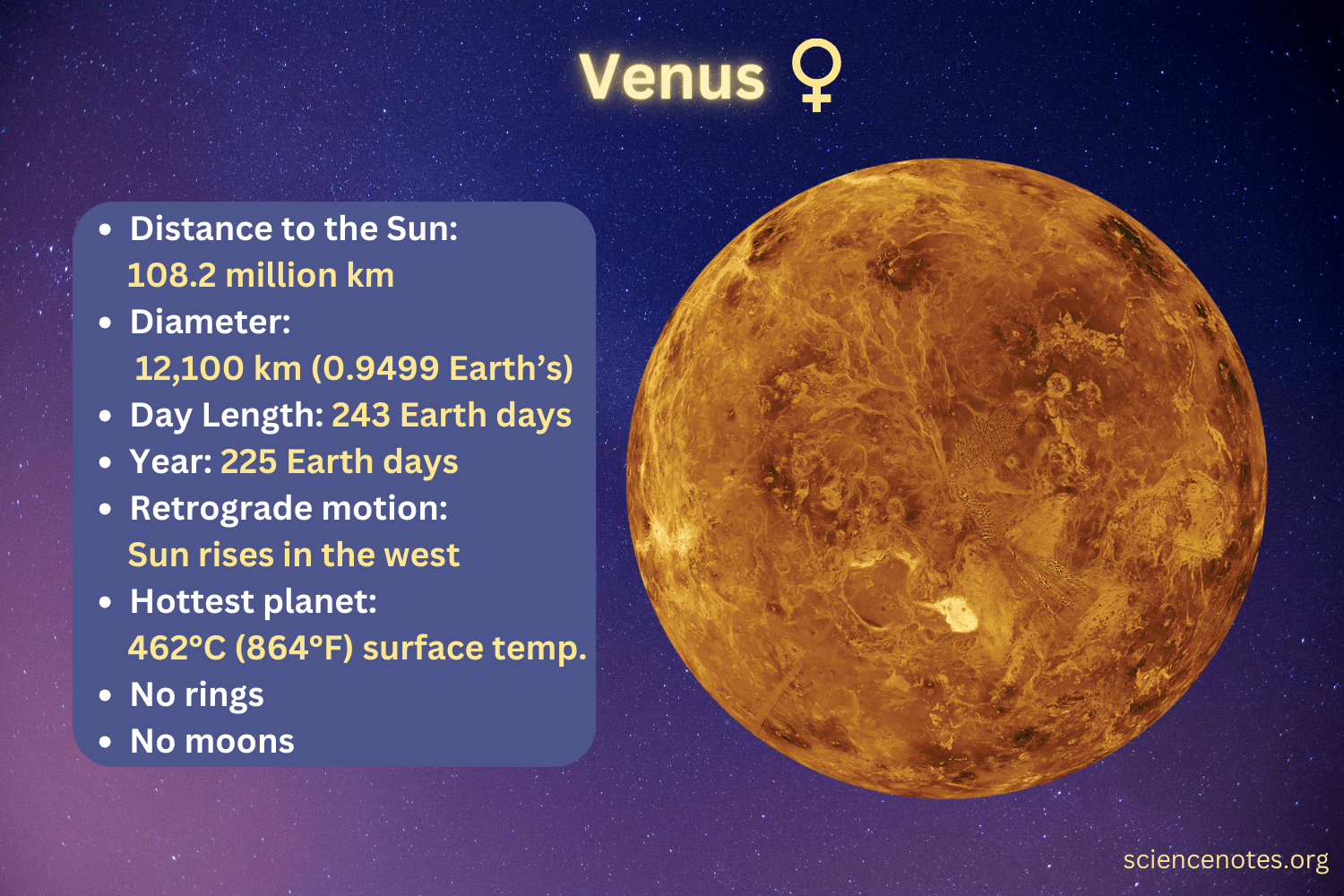<p>Venus (n) /ˈviːnəs/</p>