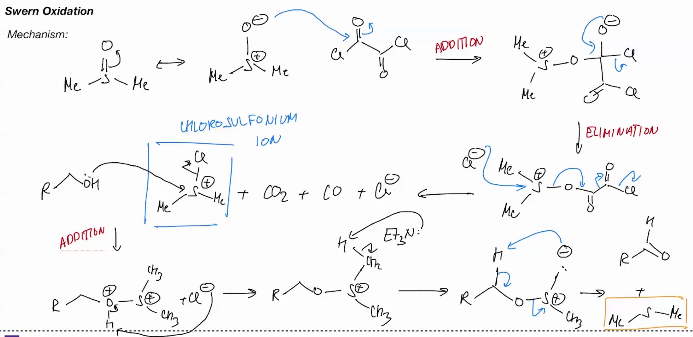 <p>1brick , dmso<br>etn3</p><p></p>