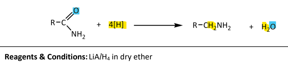 <p>RnCs: LiAlH<sub>4</sub> in dry ether</p>