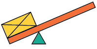 <p>A simple machine with a fulcrum, an output force or weight, and an applied force. Ex: seesaw</p>