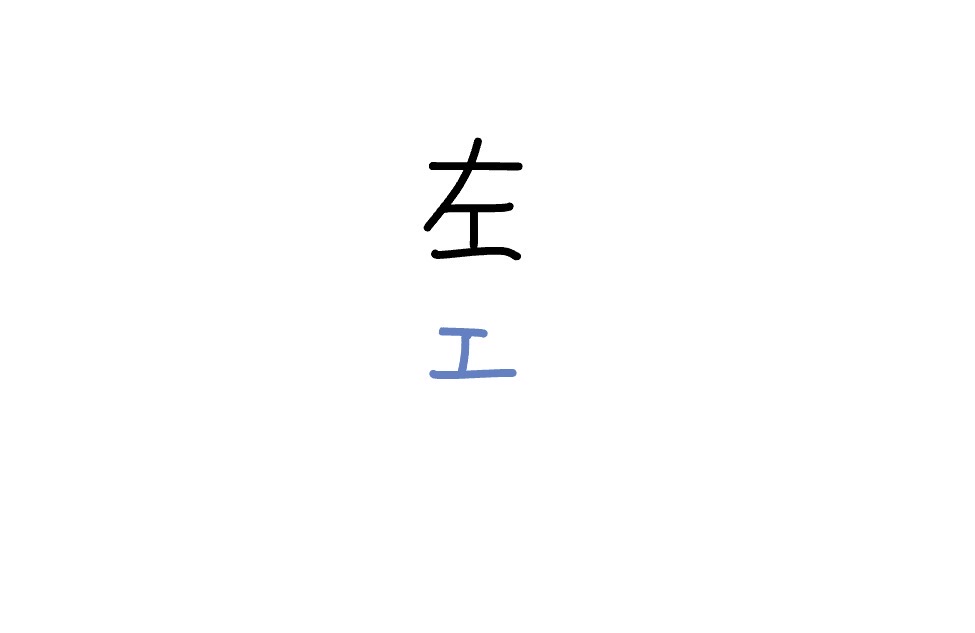 <p>zuǒ</p>