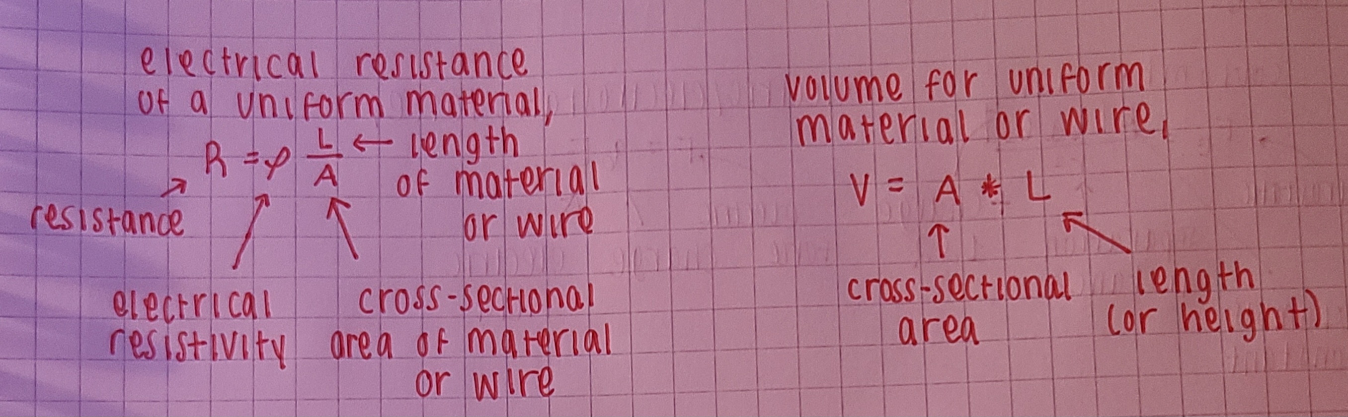 <p>electrical resistance (wire) & volume (wire),</p><blockquote><ul><li><p>V does not change, so V<sub>old</sub> must equal V<sub>new</sub> → A<sub>old</sub>L<sub>old</sub>=A<sub>new</sub>L<sub>new</sub></p></li><li><p>“twice original length” meaning A<sub>old</sub>L<sub>old</sub>=A<sub>new</sub>(2*L<sub>new</sub>)</p></li><li><p>solving for A<sub>new</sub>=A<sub>old</sub>L<sub>old</sub>/2L<sub>new</sub></p></li></ul></blockquote><p>→ this means that 2L<sub>new</sub> is inversely proportional ½ of A<sub>new</sub></p><p>→ R is proportional to the numerator !!</p><p>→ substitute ½A<sub>new</sub> into electrical resistance R<sub>new</sub>=<em>p</em>*2L/(A/2) → <em>p</em>(2×2)L/A → <strong>4<em>p</em>(L/A) = R<sub>new</sub></strong></p><p>D) becomes four times as large</p>