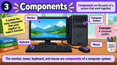 <p>The parts of the system (these should be important to understanding how the system works).</p>