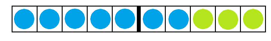 <p>3</p>
