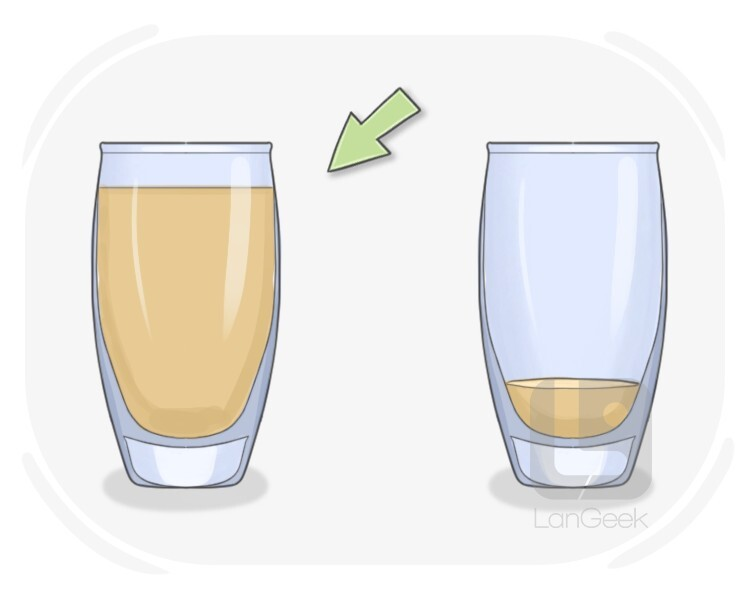 <p><strong>çok, birçok, bol, sık</strong></p><p><strong>*****************************************************************************************</strong></p><p>Er wiegt viel mehr als …?</p><p>O öncekinden çok daha fazla ayrıcalığa sahip.</p>