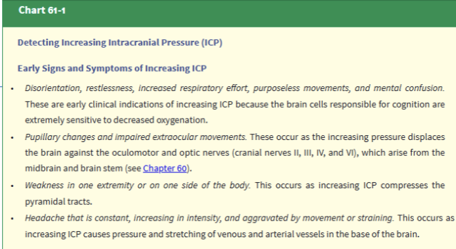 <ul><li><p>Changes in LOC</p></li><li><p>Any change in condition</p><ul><li><p>Restlessness, confusion, increasing drowsiness, increased respiratory effort, purposeless movements</p></li></ul></li><li><p>Pupillary changes and impaired ocular movements</p></li><li><p>Weakness in one extremity or one side</p></li><li><p>Headache: constant, increasing in intensity, or aggravated by movement or straining</p></li></ul><p></p>