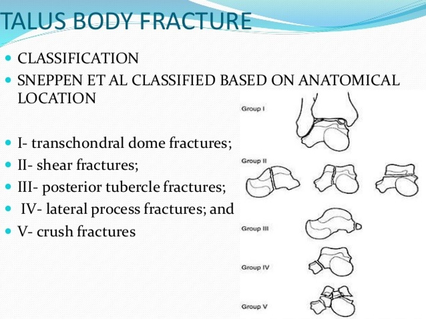 <p>SNEPPEN - Talar Body Fractures</p><p>Type 1 - compressive fracture of the talar dome usually involving medial or lateral aspect Type 2 - shearing fracture of the talar body</p><p>2A - coronal shearing force 2B - sagittal shearing force 2C - horizontal shearing force</p><p>Type 3 - fracture of the posterior tubercle</p><p>Type 4 - fracture of the lateral process</p><p>Type 5 - crush fracture</p>