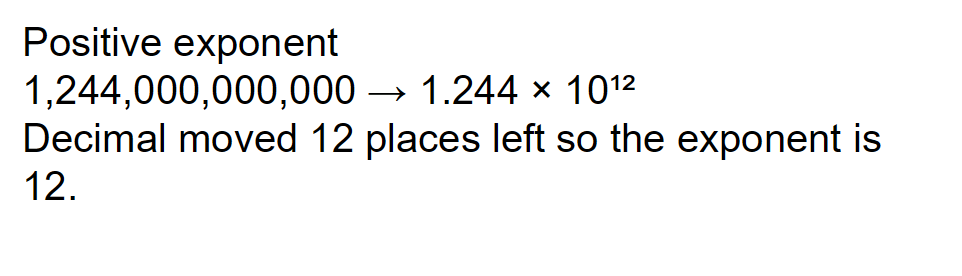 <ol><li><p>Move decimal between the first and second digit</p></li><li><p>Count how many times the decimal was moved</p></li><li><p>Express it in (Coefficient)x10^(exponent)</p></li></ol><p></p>