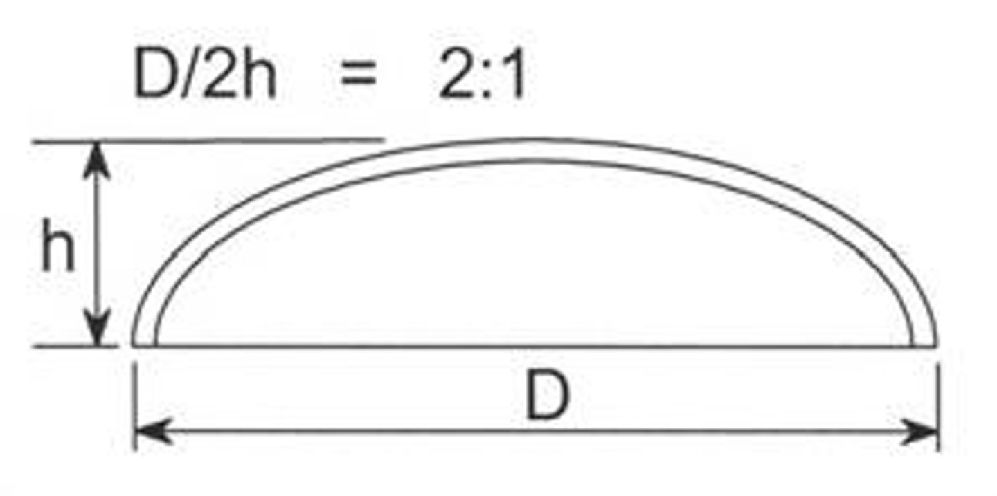<p>2:1</p>