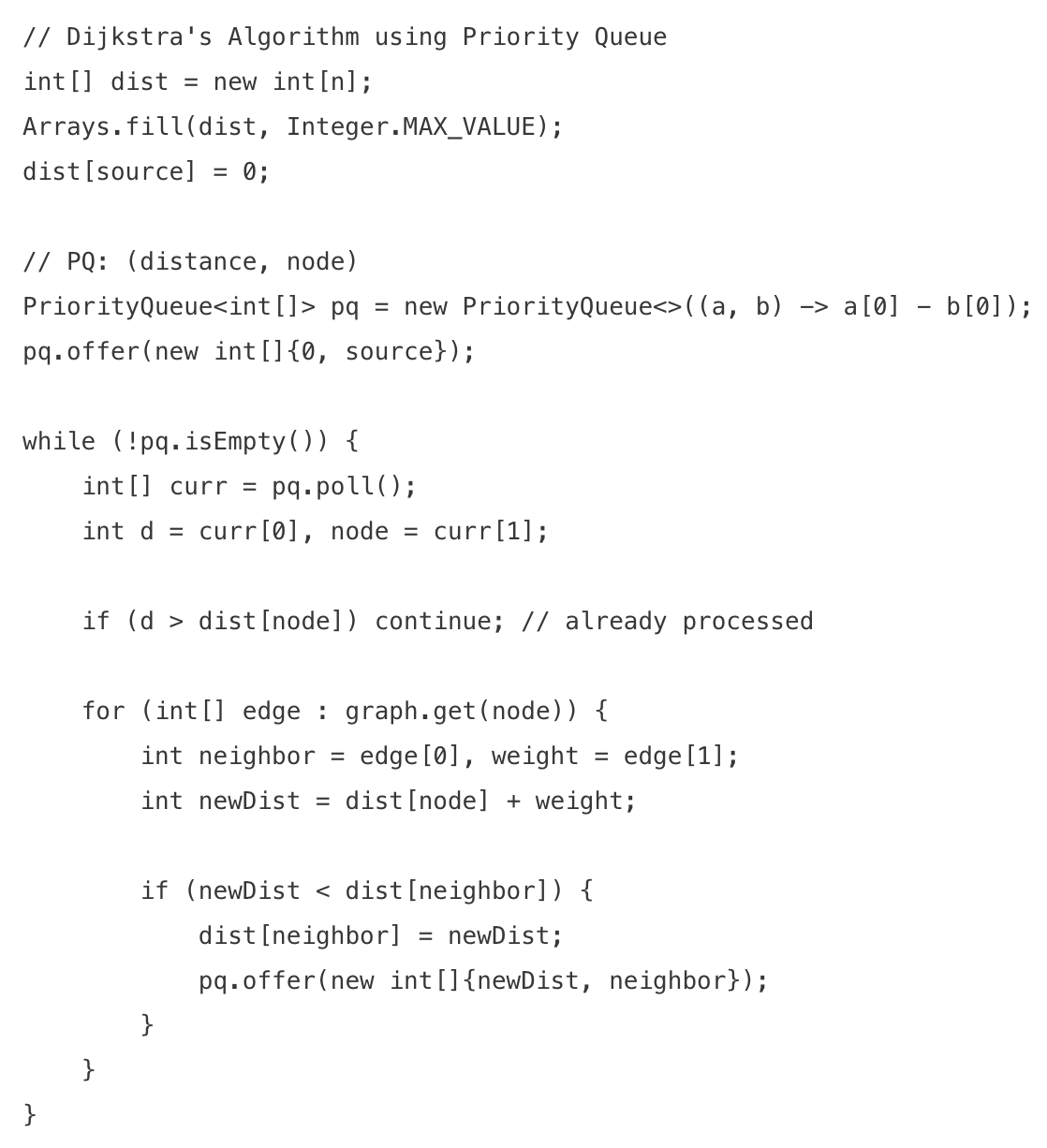 <ul><li><p>minimam distance between nodes; dijstra’s for weighted graphs with non-negative weights, bellman-ford handles negative weights</p></li><li><p>when to use</p><ul><li><p>finding minimum cost/distance paths</p></li><li><p>network routing problems</p></li><li><p>weighted graph traversal</p></li><li><p>problems with varying edge costs</p></li></ul></li></ul><img src="https://assets.knowt.com/user-attachments/a0ef2585-a85b-4d8b-9392-e36496ed12c6.png" data-width="100%" data-align="center"><p></p>