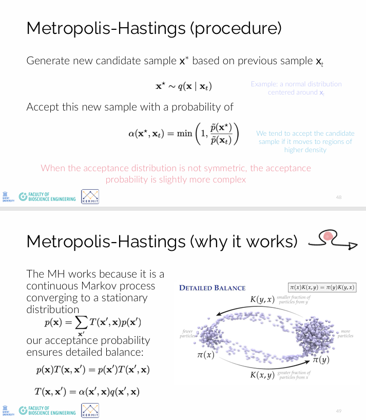 <p>Metropolis-Hastings sampling werkt door een <u>voorstel te genereren op basis van de huidige toestand.</u> Dit voorstel wordt geaccepteerd of verworpen op basis van een acceptatiekans. Als het wordt geaccepteerd, gaat de keten naar de nieuwe toestand, anders blijft ze waar ze is. Op lange termijn volgt de keten de doelverdeling. Het belangrijkste dat je zelf moet kiezen is de <strong>proposal distributie</strong>.</p>