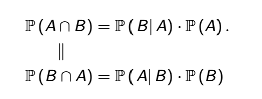 <p>then divide both sides by P(B)</p>