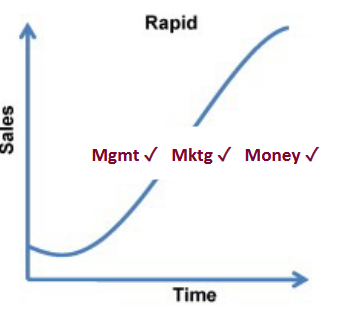<p></p>