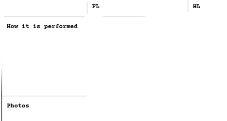 <p><span><strong>Distal Limb/Fetlock flexion test</strong></span></p>