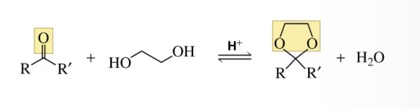<p>Acetals</p>