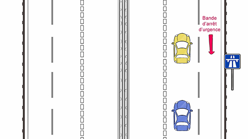 <p><span>Vous devez toujours </span><span style="color: red;"><strong>rouler le plus à droite possible </strong></span><em>(≠ bande d’arrêt d’urgence). </em><span>Vous devez vous positionner en fonction de votre direction, des marquages au sol et des panneaux</span></p><p><strong>Les voies de gauche ne sont utilisées qu'en cas de dépassement</strong></p>