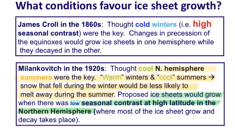 <p>d) mild summers in the Northern Hemisphere.</p><p><br></p>