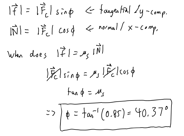 <p>set up frictional force definition and find contact force version for frictional force and normal force, then single out theta.</p>