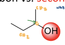 <p>the carbon attached to the alcohol is attached to two other carbons  </p>