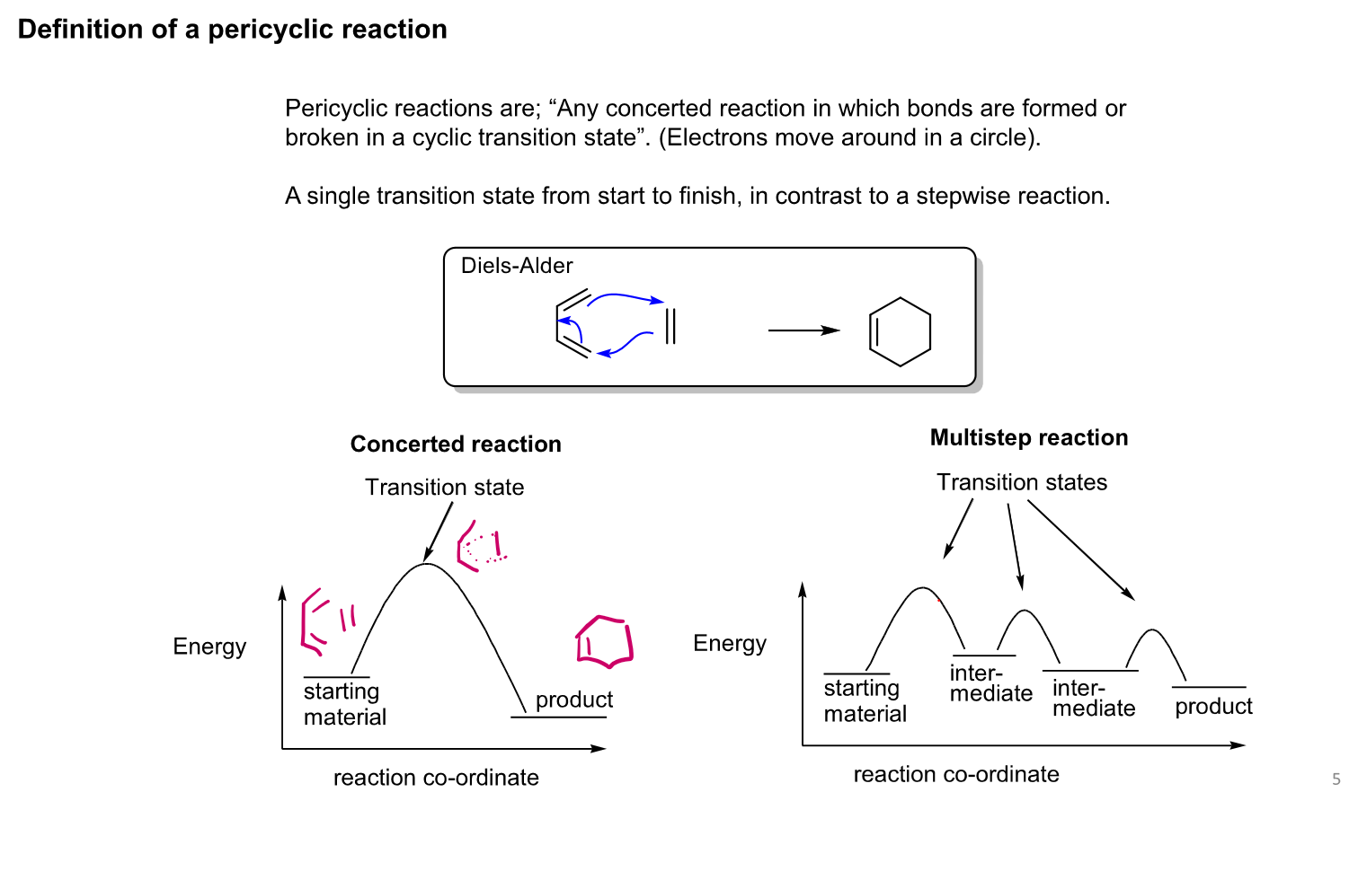 <p>electrons moving around in a cyclic transition state</p>