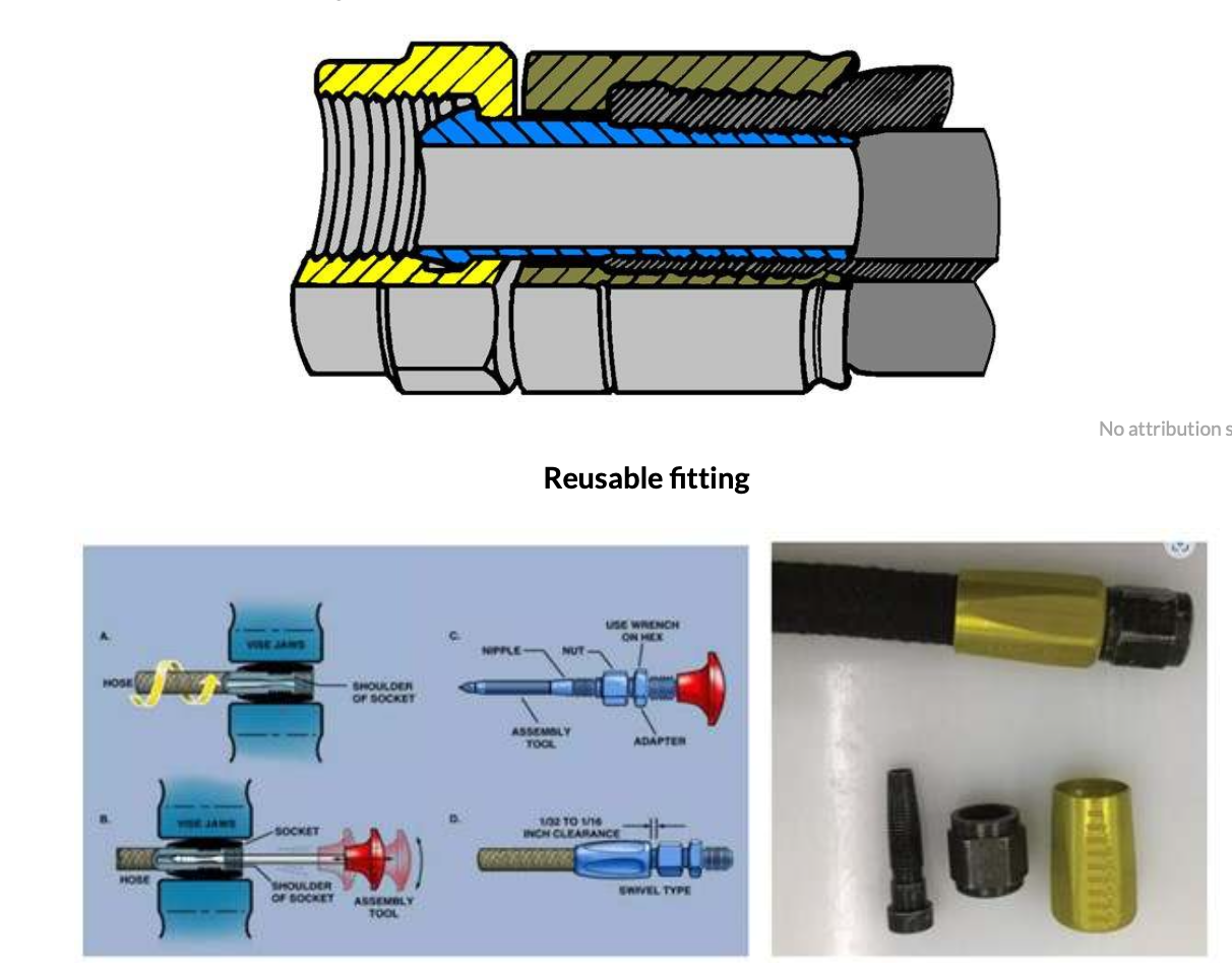 <p>Check sealing surface and threads for damage (cause for rejection). Check nut for cracking and wrench damage. Do not mix components from different manufacturers even if all are MIL-SPEC.</p>