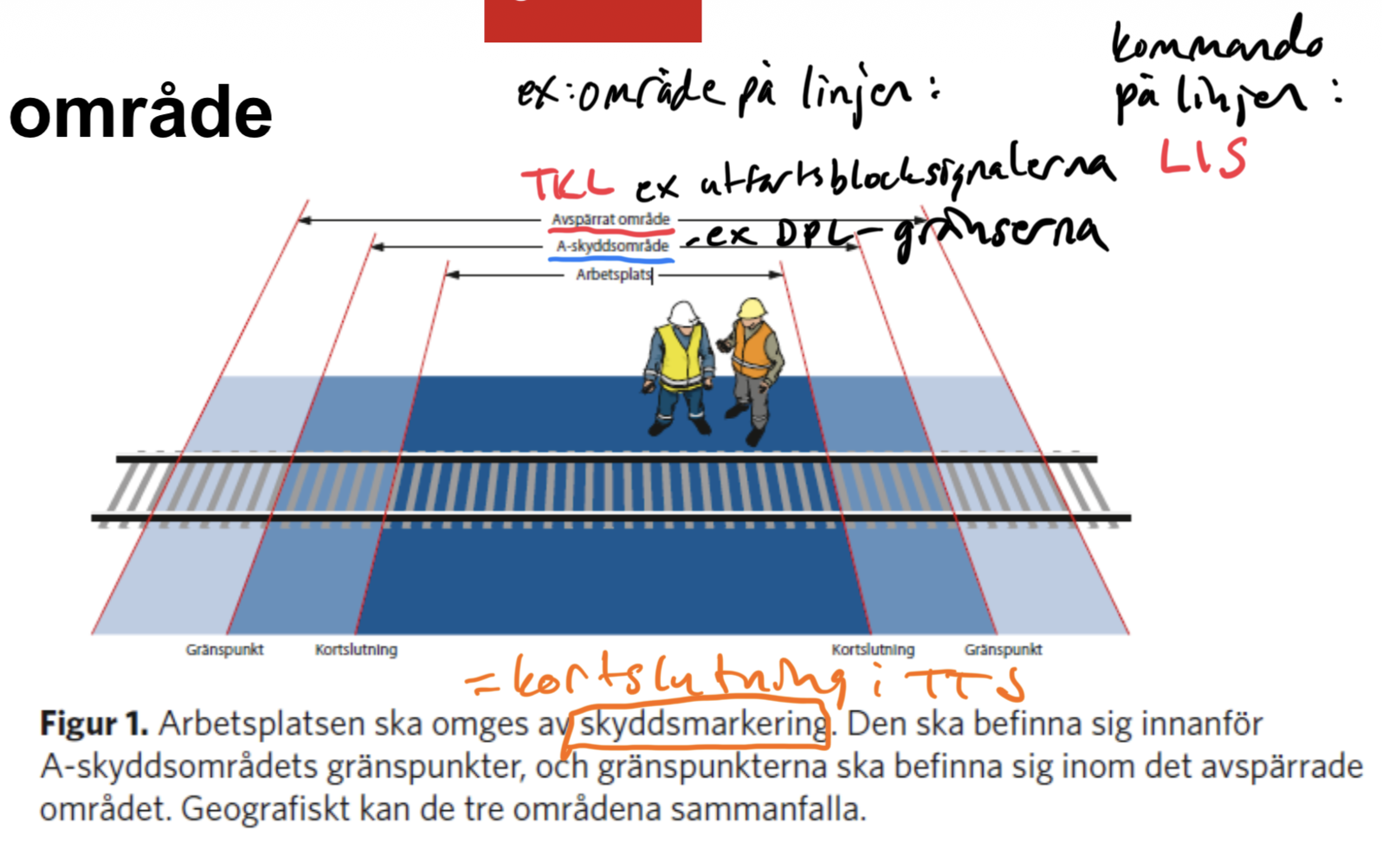 <p>Som mest:</p><p>• en DPL och intilliggande linje eller</p><p>• två DPL som gränsar till varandra</p><p>Samma TKL</p><p>Samma trafikeringssystem</p><p>Sammanhängande</p>