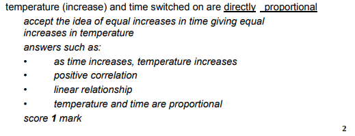 <p>Temperature increase and time switched on are <u>directly proportional</u>.</p>