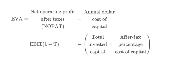 <p>Excess of NOPAT over capital costs.</p>