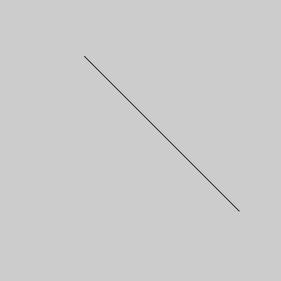<p>Line </p>