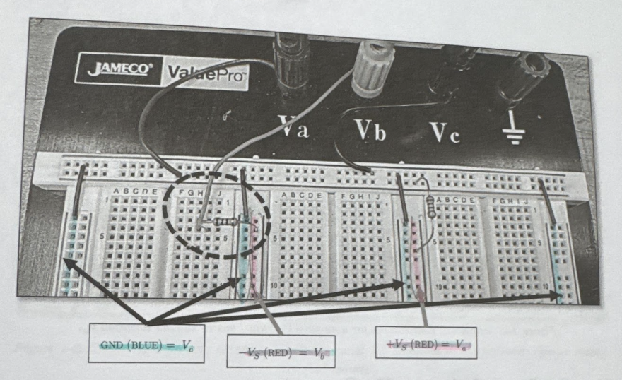 <p>The three-voltage configuration shown in Figure 1-4 is required for any circuit that at LEAST contains one op-amp. Op-amps are the most common reason that a negative voltage is needed. Thus, in most experiments, we will set yp the supply rails as shown in Figure 1-4 as our very first task!</p><p>Resistors = 100 ohms. </p><p>GND = Vc (left = GND!) </p><p>-Vs = Vb</p><p>+Vs = Va</p>