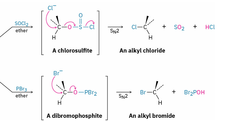 <ul><li><p>SN2</p></li><li><p>SOCl<sub>2</sub> or PBr<sub>3</sub></p></li></ul><p></p>
