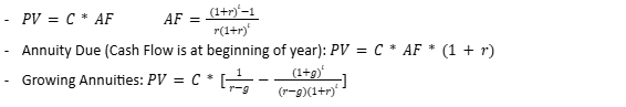 <ul><li><p>Cash flow stream —> Pays at end of year for certain period of time</p></li><li><p>You can envision this as difference between two perpetuities</p><ol><li><p><span style="background-color: transparent;">Get value of annuity payment as a perpetuity</span></p></li><li><p><span style="background-color: transparent;">Discount it by amount of years of the annuity, Subtract A-B</span></p></li></ol></li></ul><p></p>