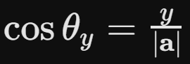 <p>Angle between a point and the y-axis</p>
