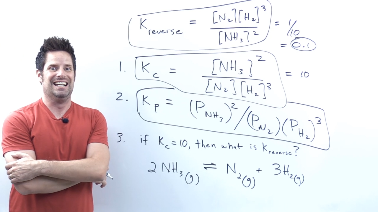 <p>they are reciprocals </p>