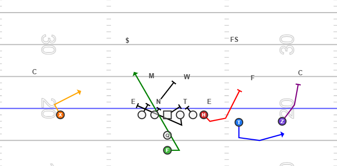 <p>IF PROVO, BLOCK LINEMAN</p>