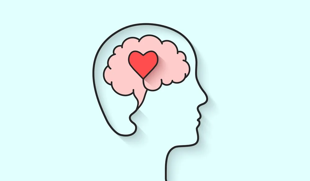 <p>Emotional, psychological, and social well-being</p>