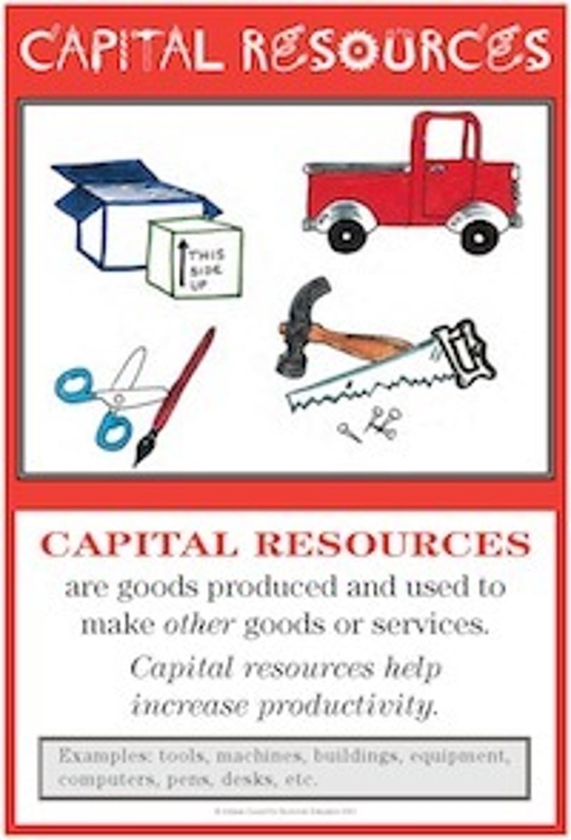 <p>Physical goods and equipment required for the production of goods and services.</p>