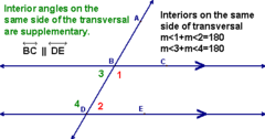<p>If two lines are cut by a transversal, the same side interior angles are supplementary</p>