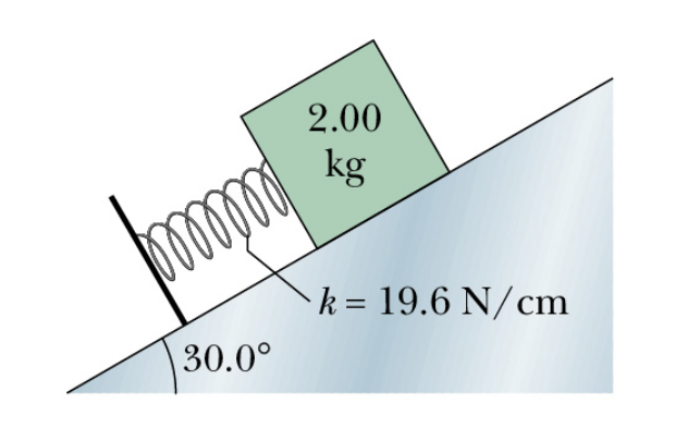 <p>FIND VELOCITY</p>