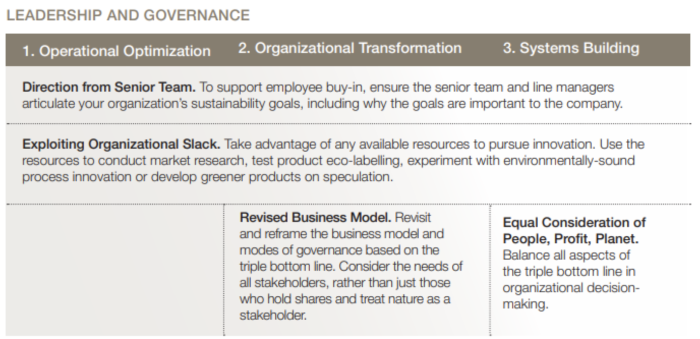 <p>AANPASSEN NAAR TEKST</p>