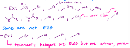 <p>Usually electron donating groups (lone pairs adjacent to a pi system), and halogens. Ortho para will always be together, because of resonance</p>