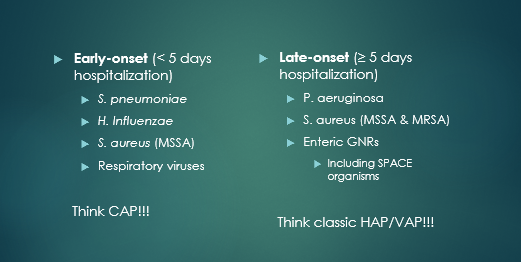 <p>early = < 5 days in hospital… treat like CAP </p><p>late = 5 or more days in hosp… think hospital/resistant organisms</p><p></p><p>*early-onset = better prognosis, less chance of drug resistance. Late = usually resistant bugs</p>